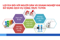 THỰC HIỆN NỘP HỒ SƠ TRỰC TUYẾN ĐEM NHIỀU LỢI ÍCH THIẾT THỰC CHO NHÂN DÂN VÀ DOANH NGHIỆP