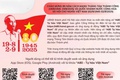 Hướng dẫn cài đặt và sử dụng ứng dụng 