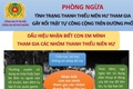 Phòng ngừa tình trạng thanh thiếu niên hư tham gia gây rối trật tự công cộng