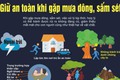 Kỹ năng phòng tránh sét