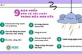 Một số biện pháp phòng chống dịch bệnh sau mưa bão