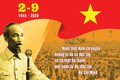 Chương trình tiếp sóng truyền hình trực tiếp Lễ kỷ niệm, diễu binh, diễu hành chào mừng 80 năm Quốc khánh nước Cộng hòa xã hội chủ nghĩa Việt Nam