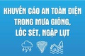 Khuyến cáo an toàn điện trong mưa giông, lốc sét, ngập lụt.