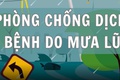 Khuyến cáo chủ động phòng chống dịch mùa mưa bão