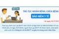 HƯỚNG DẪN: Thủ tục khám bệnh chữa bệnh Bảo hiểm y tế từ ngày 01/7/2025