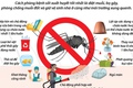 Chương Mỹ tiếp tục triển khai tổng vệ sinh môi trường, phòng chống dịch bệnh