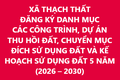 Đăng ký  Danh mục các công trình, dự án thu hồi đất, chuyển mục đích sử dụng đất và Kế hoạch sử dụng đất 5 năm (2026 - 2030)