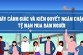 Ngành Y tế Hà Nội thi hành Luật Phòng, chống mua bán người trên địa bàn thành phố