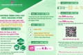 Ngân hàng Chính sách xã hội Thường Tín triển khai Quyết định 29/2025/QĐ-TTg về tín dụng với Học sinh sinh viên