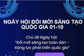 Hưởng ứng Ngày hội đổi mới sáng tạo quốc gia năm 2025