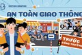 NHỮNG ĐIỀU CẦN BIẾT ĐẢM BẢO TRẬT TỰ AN TOÀN GIAO THÔNG NĂM HỌC 2025 – 2026