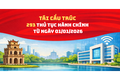 Hà Nội triển khai đồng loạt phương án tái cấu trúc 293 thủ tục hành chính từ ngày 01/01/2026