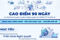 Nghị quyết của HĐND thành phố Hà Nội về khoa học công nghệ, đổi mới sáng tạo và chuyển đổi số