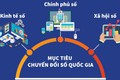 Xã Chuyên Mỹ đẩy mạnh tuyên truyền thực hiện Nghị quyết số 57-NQ/TW về đột phá phát triển khoa học, công nghệ, đổi mới sáng tạo và chuyển đổi số