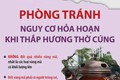 KHUYẾN CÁO AN TOÀN PCCC TRONG ĐỐT VÀNG MÃ