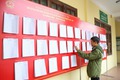 Một số quy định về cử tri và danh sách cử tri