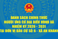 Danh sách người ứng cử Đại biểu Hội đồng Nhân dân xã An Khánh nhiệm kỳ 2026 - 2031 tại Đơn vị bầu cử số 6