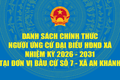Danh sách người ứng cử Đại biểu Hội đồng Nhân dân xã An Khánh nhiệm kỳ 2026 - 2031 tại Đơn vị bầu cử số 7