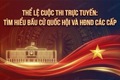 PHƯỜNG SƠN TÂY TRIỂN KHAI CUỘC THI TRỰC TUYẾN TÌM HIỂU VỀ BẦU CỬ ĐẠI BIỂU QUỐC HỘI VÀ ĐẠI BIỂU HĐND CÁC CẤP