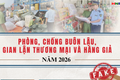 Hà Nội tăng cường chống buôn lậu, gian lận thương mại và hàng giả năm 2026