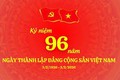 TỰ HÀO 96 MÙA XUÂN DƯỚI CỜ ĐẢNG QUANG VINH!