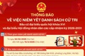 Niêm yết danh sách cử tri từ ngày 02/02/2026 đến hết ngày 15/03/2026