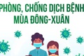 Phòng chống dịch bệnh mùa Đông - Xuân