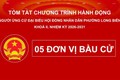 Tổng hợp tóm tắt chương trình hành động của các ứng cử viên đại biểu HĐND phường Long Biên nhiệm kỳ 2026 - 2031