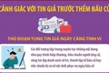 Cảnh giác với tin giả trước thềm bầu cử