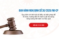 Chính phủ ban hành Nghị định 30/2026/NĐ-CP hướng dẫn Luật Sử dụng năng lượng tiết kiệm và hiệu quả