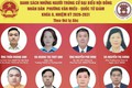 CÔNG BỐ DANH SÁCH ĐẠI BIỂU TRÚNG CỬ HĐND PHƯỜNG VĂN MIẾU – QUỐC TỬ GIÁM KHÓA II, NHIỆM KỲ 2026–2031