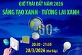GIỜ TRÁI ĐẤT 2026 – SÁNG TẠO XANH – TƯƠNG LAI XANH