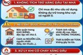 Cảnh báo nguy cơ mất an toàn khi người dân tích trữ xăng, dầu trong khu dân cư, hộ gia đình