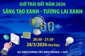Chiến dịch Giờ Trái đất 2026: Sáng tạo xanh - Tương lai xanh và hành động của xã Bát Tràng