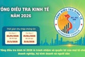 Tổng điều tra kinh tế năm 2026