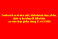 UBND Phường Tây Hồ: Công bố danh sách cơ sở sản xuất, kinh doanh thực phẩm, dịch vụ ăn uống đủ điều kiện an toàn thực phẩm tháng 02 và 3/2026