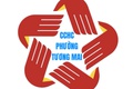 Thông báo Quyết định phê duyệt Danh mục thủ tục hành chính thực hiện không phụ thuộc vào địa giới hành chính thuộc phạm vi quản lý của Ủy ban nhân dân thành phố Hà Nội.