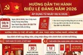 Điểm mới về quy trình kết nạp và công nhận Đảng viên chính thức theo Quy định 20-QĐ/TW