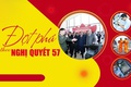 Hoài Đức: Quyết tâm xây dựng 