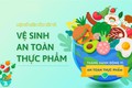 Tăng cường điều kiện ATTP trong tổ chức bếp ăn tập thể, bữa cỗ tập trung đông người và kinh doanh dịch vụ ăn uống trước nguy cơ lây truyền dịch bệnh qua thực phẩm