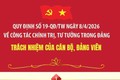 QUY ĐỊNH SỐ 19-QĐ/TW: TRÁCH NHIỆM CỦA CÁN BỘ, ĐẢNG VIÊN
