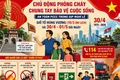Đảm bảo an toàn phòng cháy, chữa cháy trong dịp nghỉ lễ Giỗ Tổ Hùng Vương, 30/4 và 01/5 trên địa bàn phường