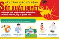 CẢNH BÁO DỊCH SỐT XUẤT HUYẾT – HÃY CHỦ ĐỘNG PHÒNG BỆNH NGAY TẠI NHÀ!