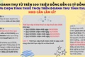 MỨC PHẠT KHÔNG THÔNG BÁO SỐ TÀI KHOẢN/ VÍ ĐIỆN TỬ CỦA HỘ KINH DOANH, CÁ NHÂN KINH DOANH NĂM 2026