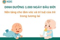 Dinh dưỡng 1.000 ngày đầu đời - Chìa khoá vàng cho tầm vóc tương lai của trẻ