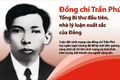 Cuộc đời, sự nghiệp đồng chí Trần Phú, Tổng Bí thư đầu tiên của Đảng