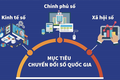 Gia Lâm đẩy mạnh chuyển đổi số toàn diện trong năm 2026