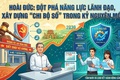 Hoài Đức: Đột phá năng lực lãnh đạo, xây dựng 
