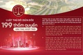 Tổng quan về Luật Thủ đô (sửa đổi) vừa được Quốc hội thông qua