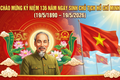 Thông báo treo cờ Tổ quốc chào mừng kỷ niệm 136 năm Ngày sinh Chủ tịch Hồ Chí Minh (19/5/1890 – 19/5/2026)”